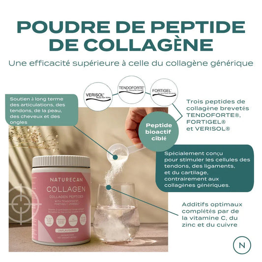 Collagen Peptides NATURECAN