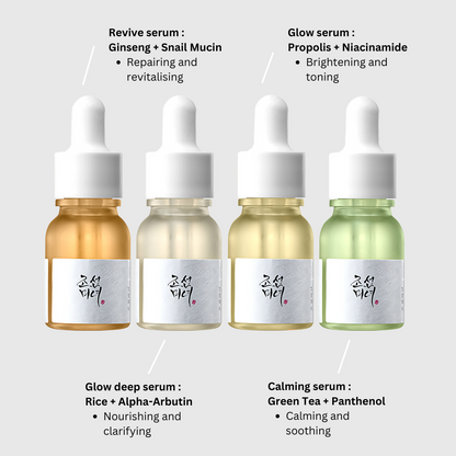 Kit de descubrimiento de suero Hanbang 