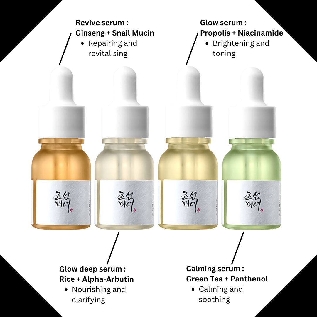 Hanbang Serum Discovery Kit